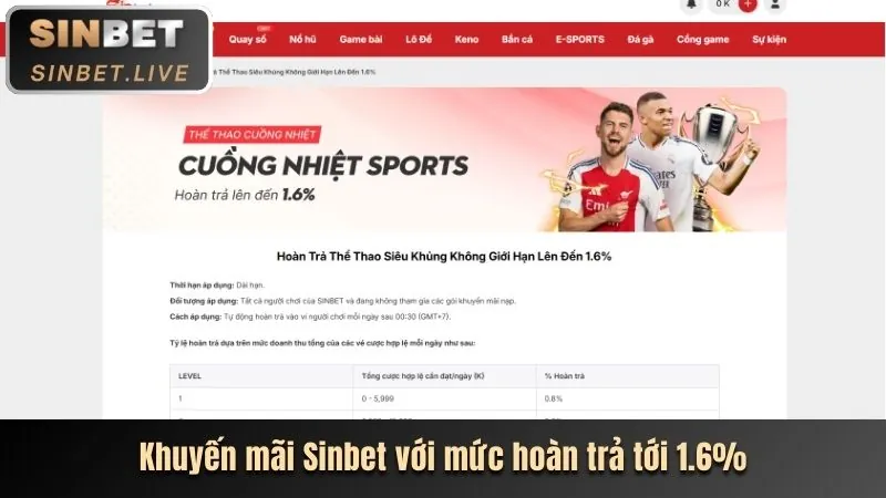 Ưu Đãi Đặc Biệt Giải Đấu Lớn Ga Cam67